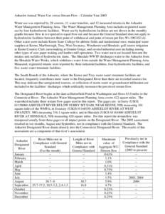 2005 Ashuelot Annual Report Calculations.xls