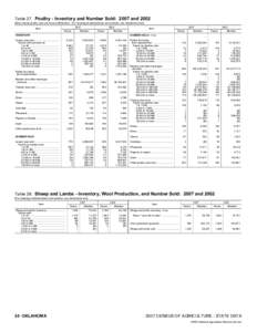 2007 Census of Agriculture Florida[removed]