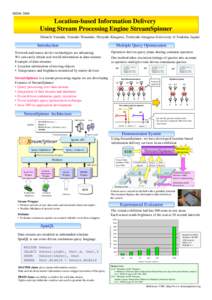 MDM[removed]Location-based Information Delivery Using Stream Processing Engine StreamSpinner Shinichi Yamada, Yousuke Watanabe, Hiroyuki Kitagawa, Toshiyuki Amagasa (University of Tsukuba, Japan)