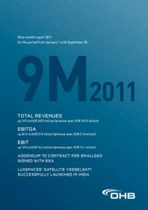 Nine-month report 2011 for the period from January 1 until September 30 9M2011 TOTAL REVENUES