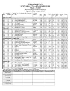 UNDERGRADUATE SPRING 2015 FINAL EXAM SCHEDULE MAY 4-7, 2015 Midwestern Baptist Theological Seminary Registrar’s Office, February 13, 2015 M = Monday; T = Tuesday; W = Wednesday; R = Thursday; F = Friday