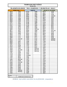 TRAMVAJSKI RED VOŽNJE RUJAN 2013. ŽELJEZNIČKI KOLODVOR - TRG A. STARČEVIĆA ( I ZELENO POLJE) LINIJA 2 05,16 05,36