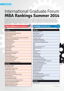MBA REVIEW  International Graduate Forum MBA Rankings Summer 2014 The International Graduate Forum’s (IGF) Summer 2014 MBA Rankings have been compiled based upon key performance indicators considered to be of interest 