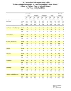 The University of Michigan - Ann Arbor Undergraduate Enrollment by Full-Time and Part-Time Status, School or College, Class Level, and Gender For Term[removed]Fall[removed]Undergraduate