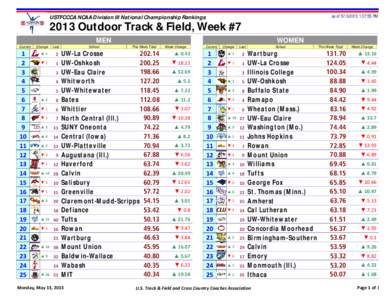 as of[removed]:37:55 PM  USTFCCCA NCAA Division III National Championship Rankings 2013 Outdoor Track & Field, Week #7 MEN