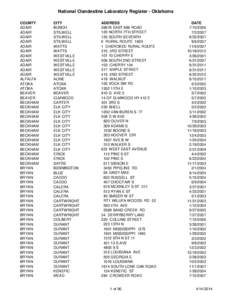 National Clandestine Laboratory Register - Oklahoma COUNTY ADAIR ADAIR ADAIR ADAIR