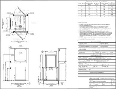 TOWER HEIGHT, LIFT HEIGHT AND ANCHOR POINTS (A) MAIN TOWER HEIGHT (B) MAX LIFT HEIGHT