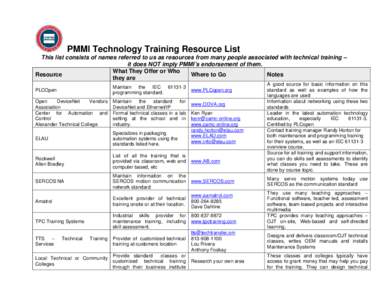 PMMI Technology Training Resource List