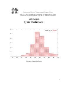 Department of Electrical Engineering and Computer Science  MASSACHUSETTS INSTITUTE OF TECHNOLOGYFallQuiz I Solutions