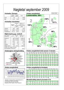 Nøgletal september 2009 Vindmøller i Danmark Afgang sep.09 Antal MW