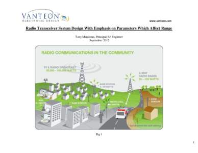 Radio electronics / Radio technology / Antenna / Radiation pattern / Dipole antenna / Directional antenna / Omnidirectional antenna / Transmitter / Isotropic radiator / Telecommunications engineering / Electronic engineering / Technology