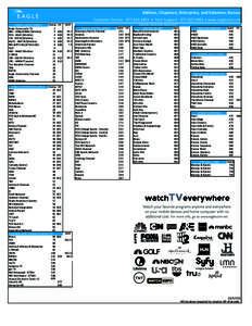 Abilene,	
  Chapman,	
  Enterprise,	
  and	
  Solomon,	
  Kansas Customer	
  Service	
  -­‐	
  [removed]	
  	
  •	
  	
  Tech	
  Support	
  -­‐	
  [removed]	
  •	
  www.eaglecom.net EAGLE