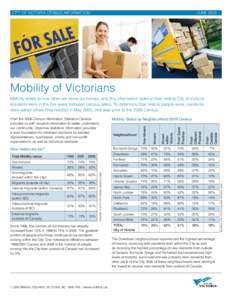 Greater Victoria /  British Columbia / Fernwood /  Greater Victoria / Victoria /  British Columbia / Fernwood / Fairfield /  Greater Victoria / Census / Statistics / Demography / Population