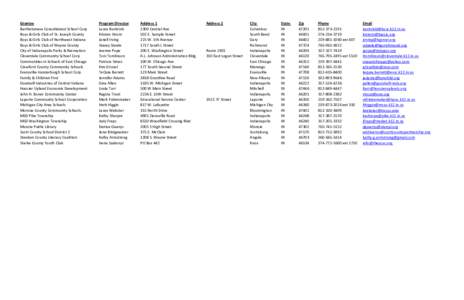 Updated Program Directors.xlsx