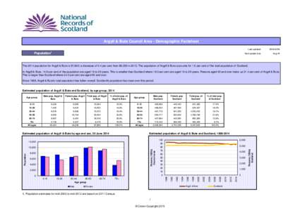 Councils Factsheet updated 30 Aprilmacro attached.xls