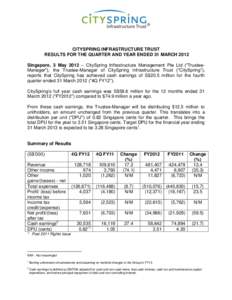 CITYSPRING INFRASTRUCTURE TRUST RESULTS FOR THE QUARTER AND YEAR ENDED 31 MARCH 2012 Singapore, 3 May 2012 – CitySpring Infrastructure Management Pte Ltd (“TrusteeManager”), the Trustee-Manager of CitySpring Infras