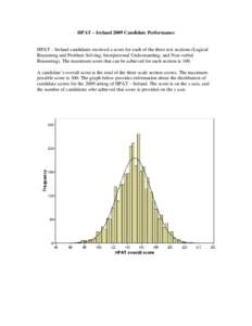 HPAT – Ireland 2009 Candidate Performance  HPAT – Ireland candidates received a score for each of the three test sections (Logical Reasoning and Problem Solving; Interpersonal Understanding; and Non-verbal Reasoning)