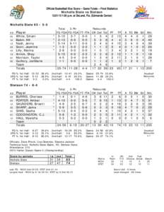 Official Basketball Box Score -- Game Totals -- Final Statistics Nicholls State vs Stetson[removed]:00 p.m. at DeLand, Fla. (Edmunds Center) Nicholls State 65 • 5-5 Total 3-Ptr