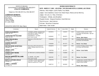 STATE OF NEVADA DEPARTMENT OF BUSINESS AND INDUSTRY ATHLETIC COMMISSION BOXING SHOW RESULTS DATE: MARCH 17, 2000 LOCATION: THE ORLEANS HOTEL & CASINO, LAS VEGAS