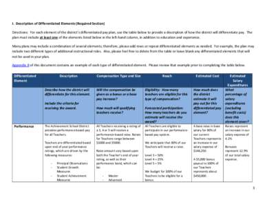 Microsoft Word - Diff Pay Submission Doc_final (2)