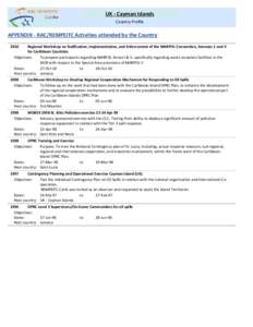 UK - Cayman Islands Country Profile APPENDIX - RAC/REMPEITC Activities attended by the Country 2010