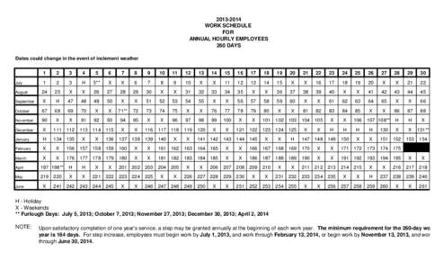 [removed]WORK SCHEDULE FOR ANNUAL HOURLY EMPLOYEES 260 DAYS Dates could change in the event of inclement weather