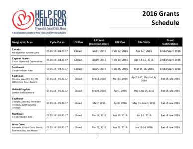 2016 Grants Schedule Geographic Area Canada  Metropolitan Toronto Area