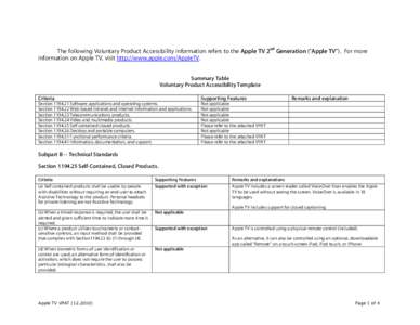 The following Voluntary Product Accessibility information refers to the Apple TV 2nd Generation (“Apple TV”). For more information on Apple TV, visit http://www.apple.com/AppleTV. Summary Table Voluntary Product Acce