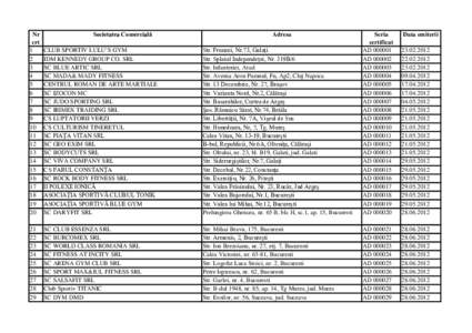 Societatea Comercială  Nr crt 1 2