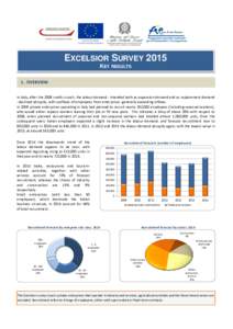 EXCELSIOR SURVEY 2015 KEY RESULTS 1. OVERVIEW In Italy, after the 2008 credit crunch, the labour demand - intended both as expansion demand and as replacement demand - declined abruptly, with outflows of employees from e