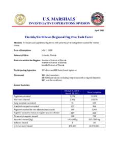 U.S. MARSHALS INVESTIGATIVE OPERATIONS DIVISION April 2011   Florida/Caribbean Regional Fugitive Task Force 