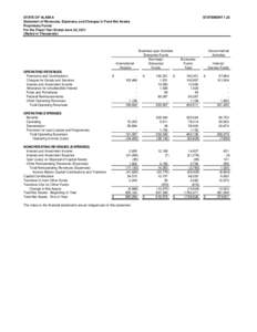 STATE OF ALASKA Statement of Revenues, Expenses, and Changes in Fund Net Assets Proprietary Funds For the Fiscal Year Ended June 30, 2011 (Stated in Thousands)