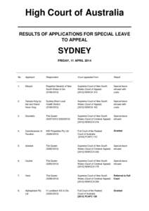 High Court of Australia RESULTS OF APPLICATIONS FOR SPECIAL LEAVE TO APPEAL SYDNEY FRIDAY, 11 APRIL 2014