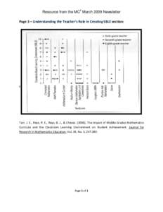 Resource from the MC2 March 2009 Newsletter Page 3 – Understanding the Teacher’s Role in Creating SBLE section: F  Tarr, J. E., Reys, R. E., Reys, B. J., & Chávez[removed]The Impact of Middle-Grades Mathematics