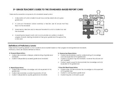 5th GRADE TEACHER’S GUIDE TO THE STANDARDS-BASED REPORT CARD There are four essential components of a standards-based system: 1. A description of what a student should know and be able to do at a given grade level