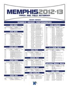 Memphis_T&F_Notebook_Season_Ender.indd