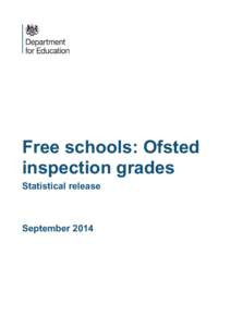 Free schools: Ofsted inspection grades Statistical release September 2014