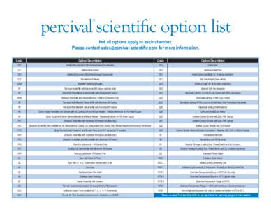 percival scientific option list ® Not all options apply to each chamber. Please contact  for more information. Code