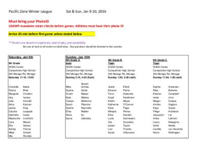 Pacific Zone Winter League   Sat & Sun, Jan 9‐10, 2016 Must bring your PhotoID  USAWP mandates roster checks before games. Athletes must have their photo ID