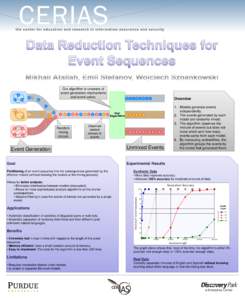 ###-### title - PI - area  Our algorithm is unaware of event generation mechanisms and event colors.