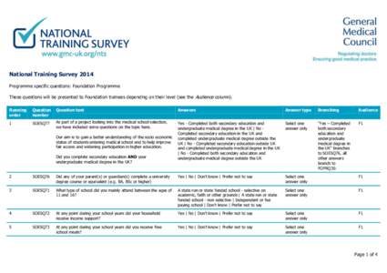 National Training Survey 2014 Programme specific questions: Foundation Programme These questions will be presented to Foundation trainees depending on their level (see the Audience column). Running order