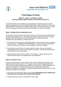 Three Stages of Caring Mohr, W., Lafuze, J. and Mohr, BOpening Caregiver Minds Archives of Psychiatric Nursing 14,5 The National Alliance for the Mentally Ill has developed an education programme that helpfully 