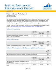 June 1, 2014  Botetourt County Public Schools 143 Poor Farm Rd Fincastle, VA[removed]The Individuals with Disabilities Education Act (IDEA) requires each state to report to the public