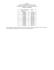 Microsoft Word - Tables_2009.doc