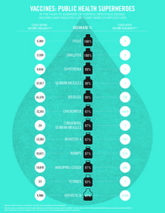 64-02-P_950-Vaccine Effectiveness-EN-08