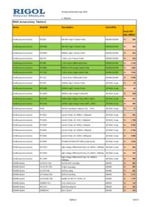 Rigol-Products-pricelist-EU-Juli-2014_V1.xlsx