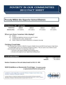 POVERTY IN OUR COMMUNITIES 2012 FACT SHEET Poverty Within the Superior School District: Homelessness (4K – 12th Grade) School Year: