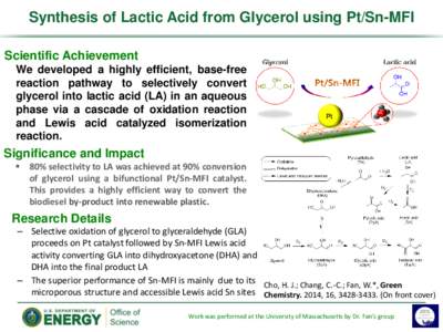 Synthesis of Lactic Acid from Glycerol using Pt/Sn-MFI Scientific Achievement We developed a highly efficient, base-free reaction pathway to selectively convert glycerol into lactic acid (LA) in an aqueous phase via a ca