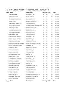 Ewing Township /  New Jersey / New Jersey locations by per capita income