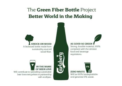 The Green Fiber Bottle Project Better World in the Making KNOCK ON WOOD A biobased bottle made from sustainably sourced